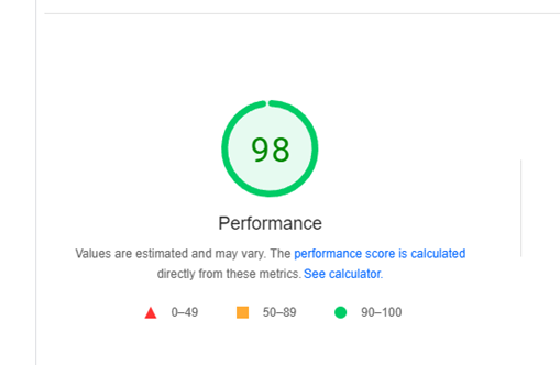 Das Bild zeigt den hohen Performance-Score einer unserer Websites im PageSpeed Insight. 98 von 100.